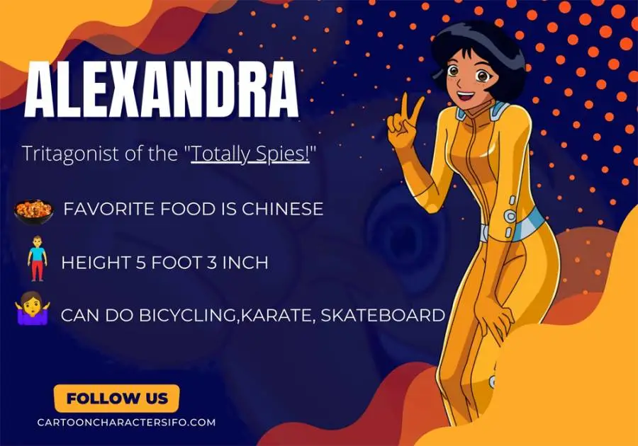 Alexandra From Totally Spies Alexandra From Totally Spies