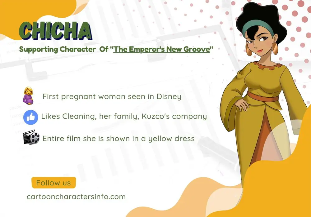 Chicha from the Emperors New Groove Chicha from the Emperor's Infographic