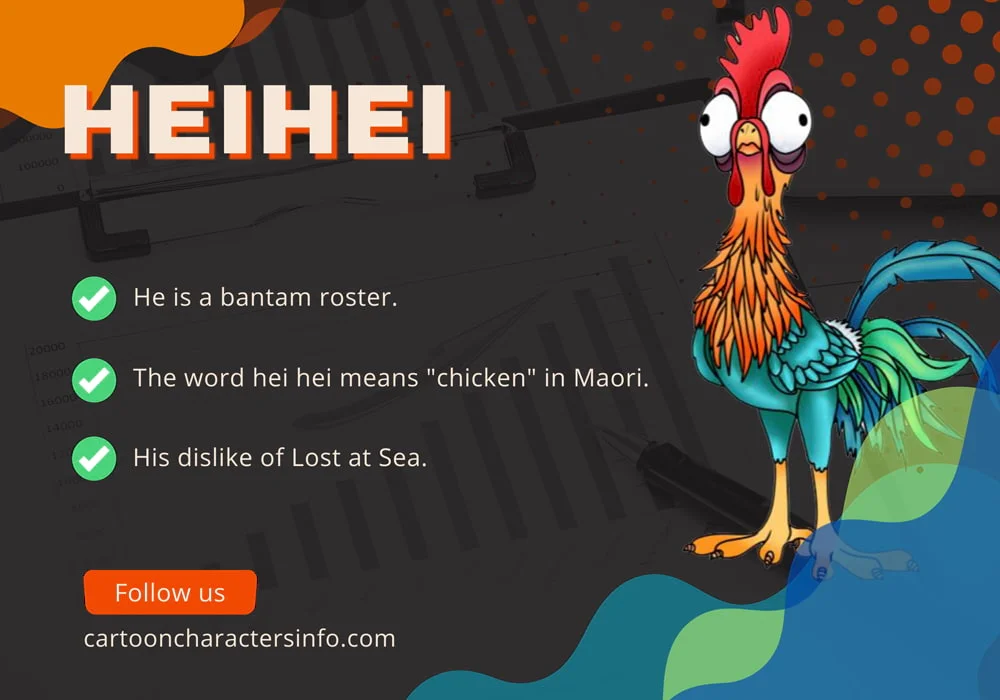 Heihei From Moana Heihei Infographic