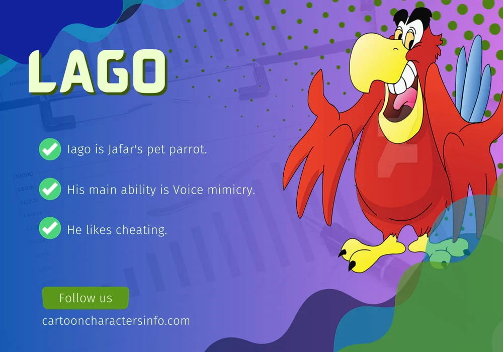 Iago From Aladdin Iago Infographic