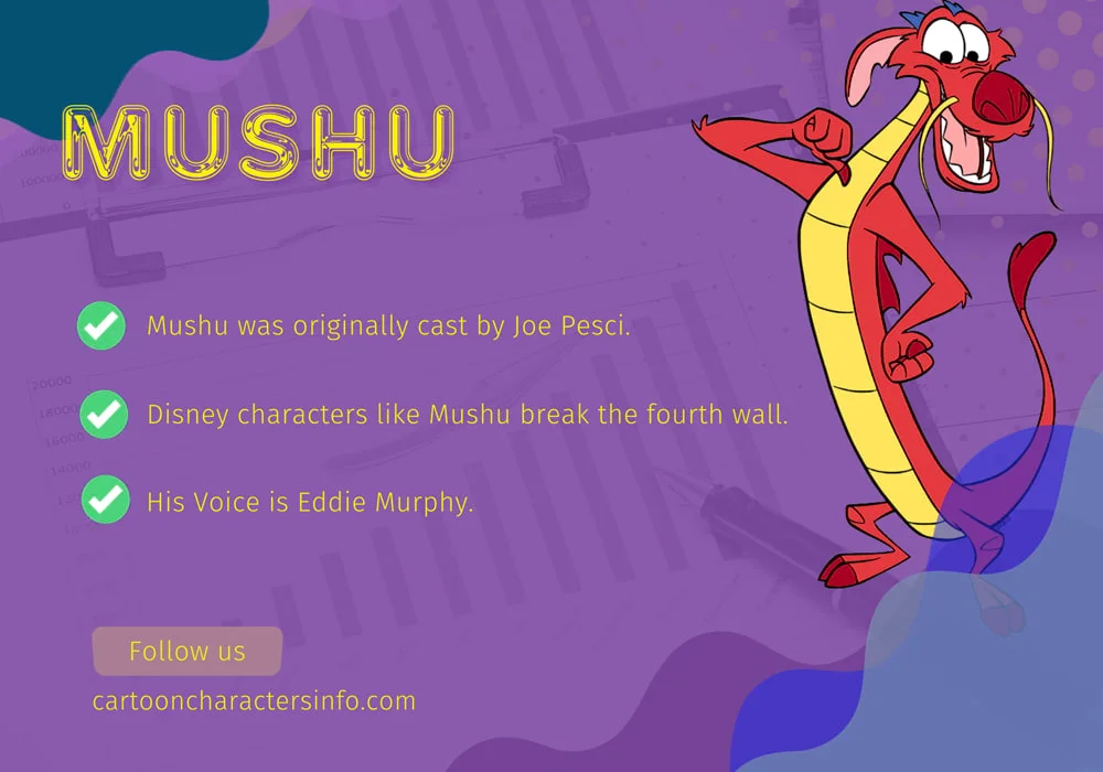 Mushu From Mulan Mushu Infographic