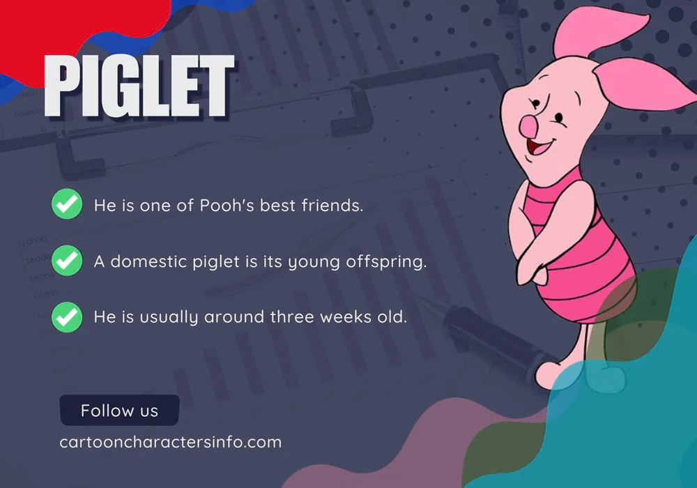 Piglet From Winnie The Pooh Piglet Infographic