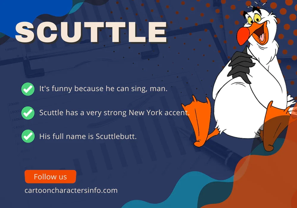 Scuttle FromThe Little Mermaid Scuttle Infographic