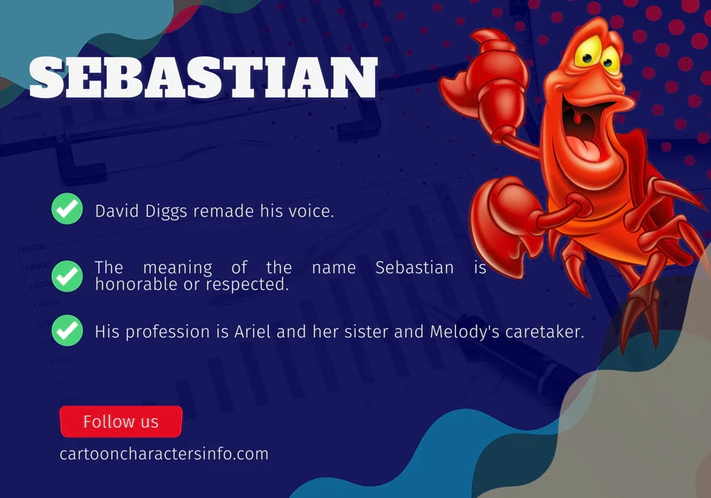 Sebastian From The Little Mermaid Sebastian Infographic