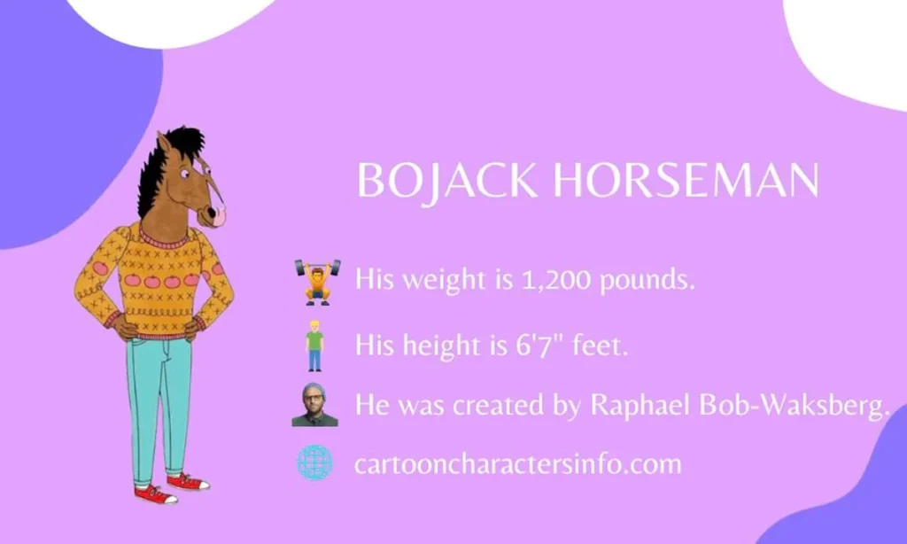 BoJack Horseman from BoJack Horseman BoJack Horseman infographic