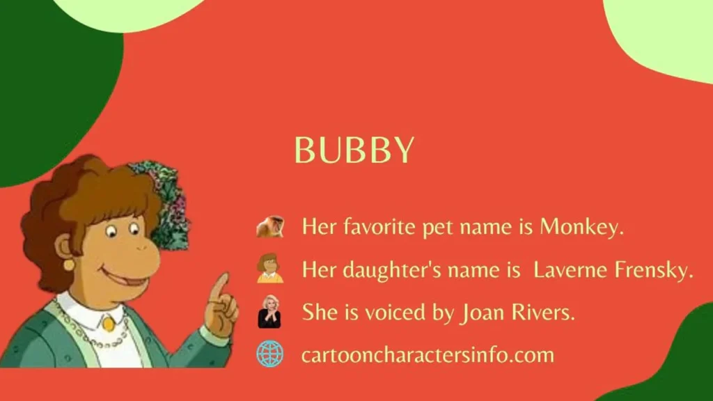 Bubby from Arthurs Perfect Christmas 1 Bubby Infographic