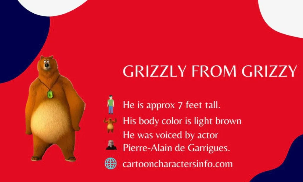 Grizzly from Grizzy The Lemmings Grizzy Infographic