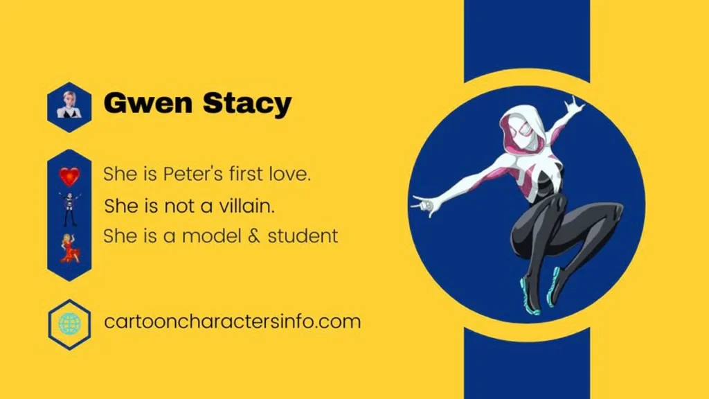 Gwen Stacy from Spider Man Infographic Gwen Stacy from Spider Man