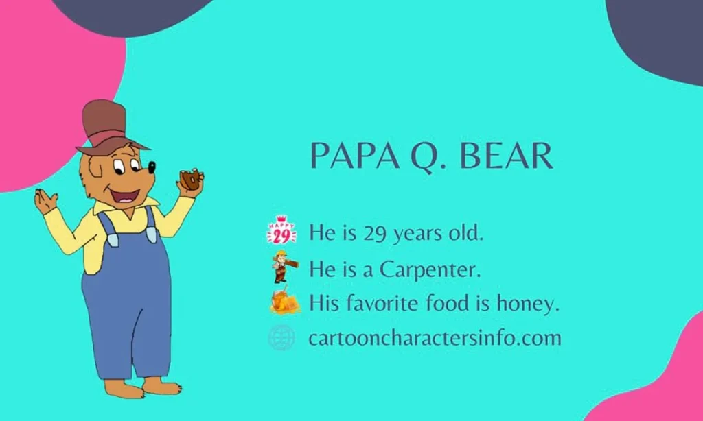 Papa Q. Bear from the Berenstain Bears series Papa Q Bear Infographic