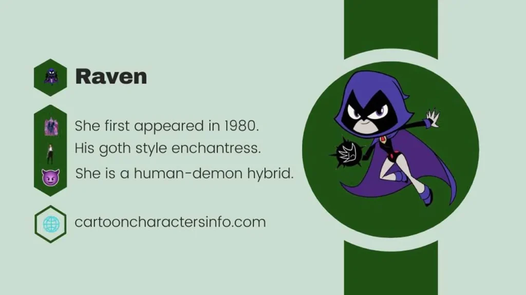 Raven From Teen Titans Go Infographic Raven From Teen Titans Go