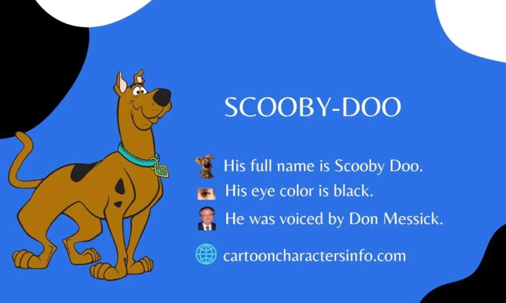Scooby Doo from Scooby Doo Scooby Doo Infographic
