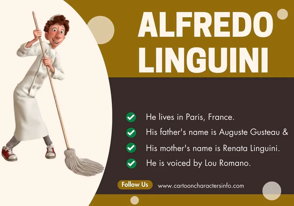 Alfredo Linguini From Ratatouille 1 Alfredo Linguini From Ratatouille 1