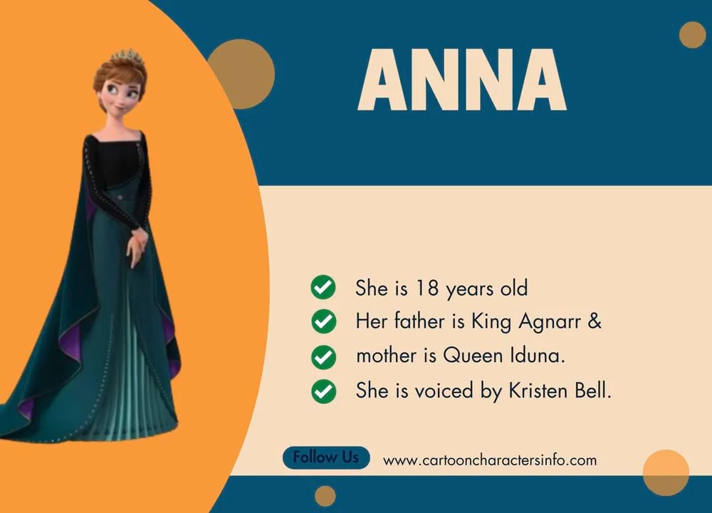 Anna from Frozen Anna Infographic