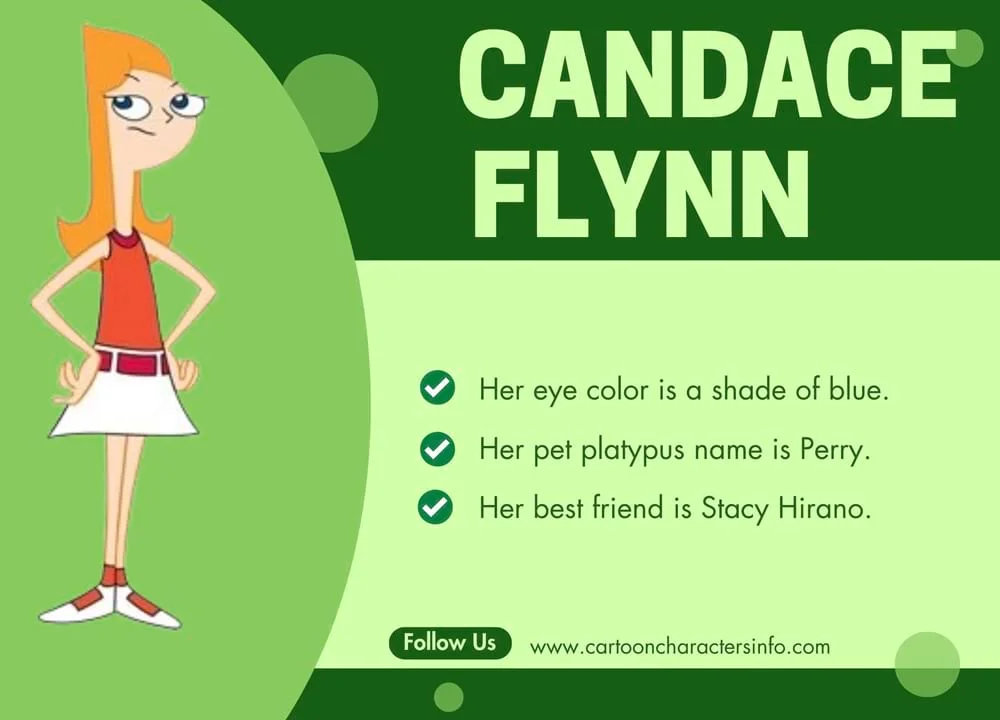 Candace Flynn from Phineas and Ferb Candace Flynn from Phineas and Ferb