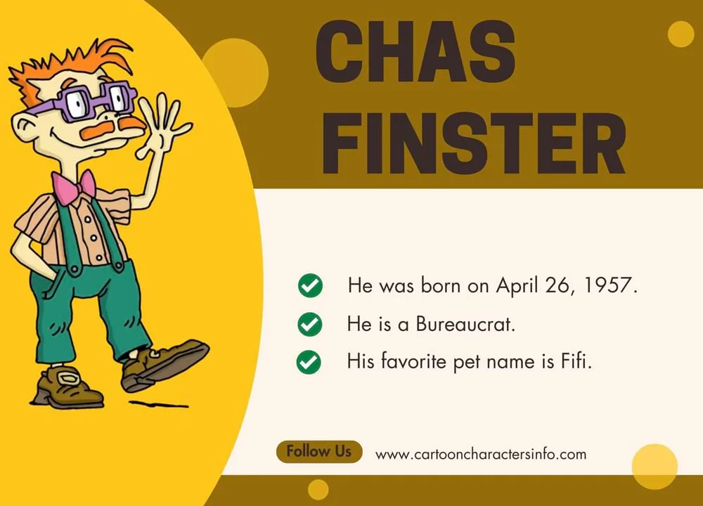Chas Finster from Rugrats Chas Finster from Rugrats