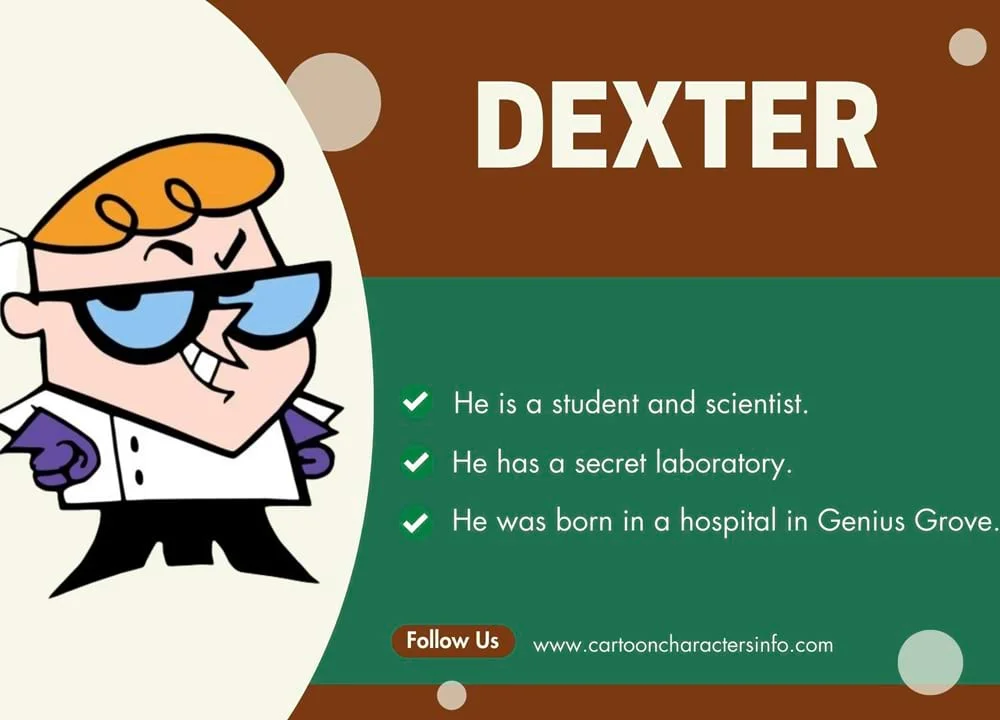 Dexter from Dexters Laboratory Dexter from Dexters Laboratory