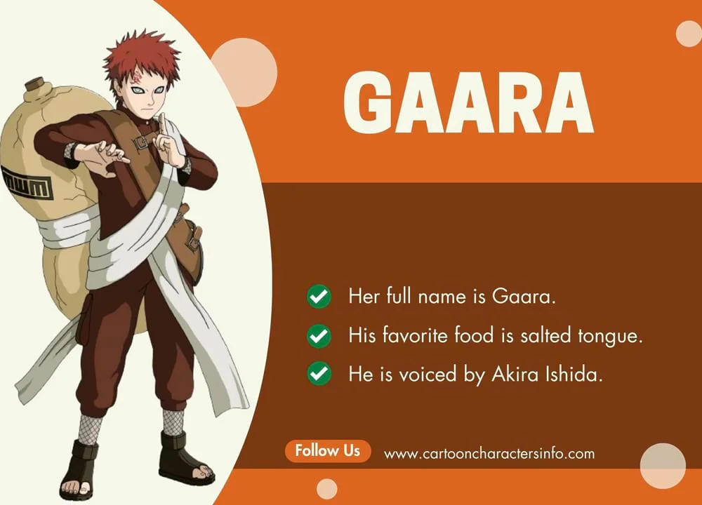 Gaara from Naruto Gaara from Naruto