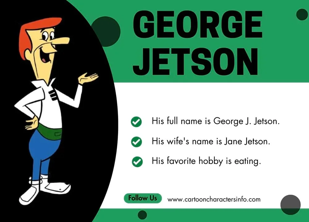 George Jetson from jetsons George Jetson from jetsons