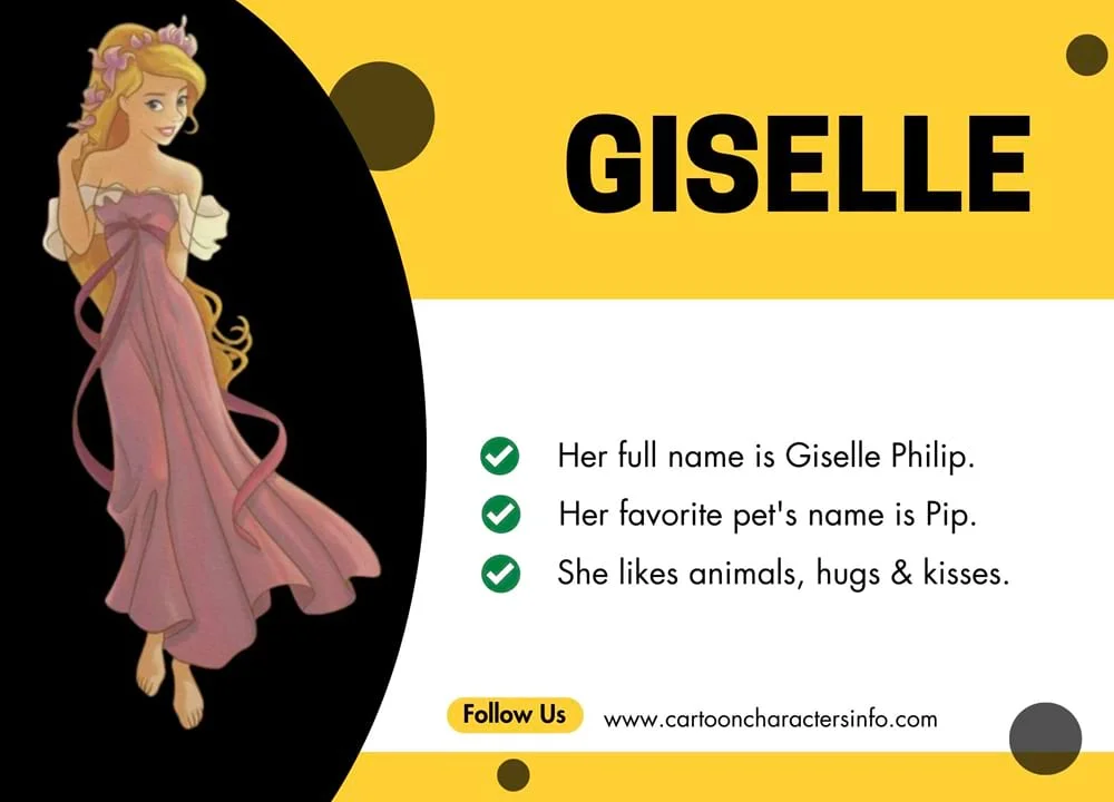 Giselle from Enchanted Giselle from Enchanted