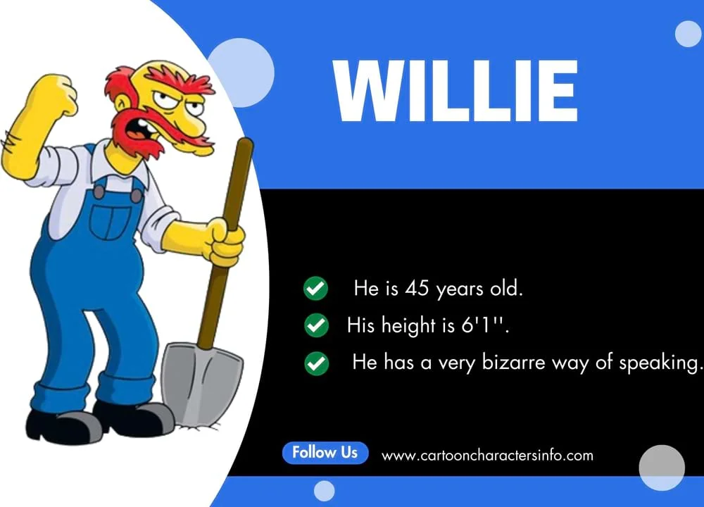 Groundskeeper Willie from the Simpsons Groundskeeper Willie from the Simpsons