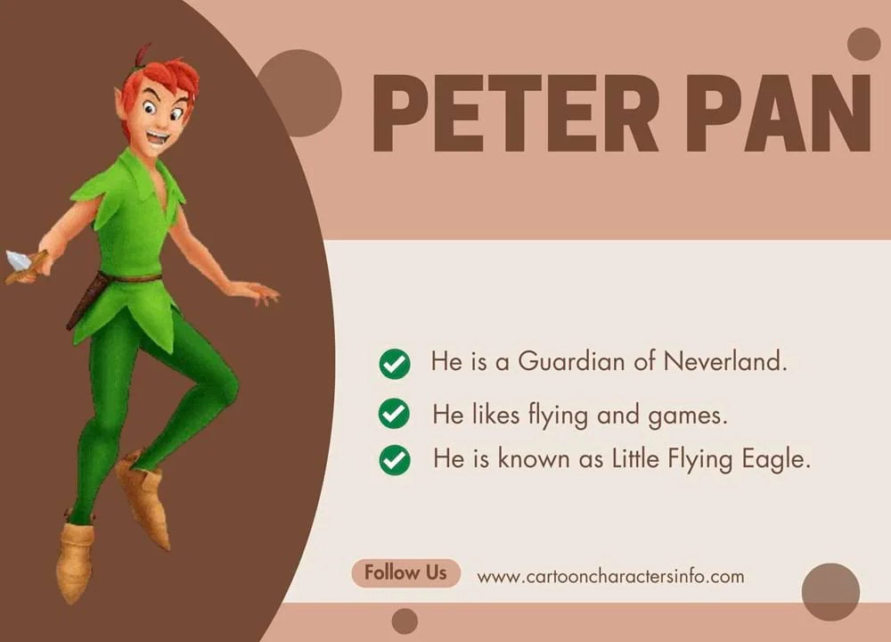 Peter Pan from Peter Pan Peter Pan from Peter Pan