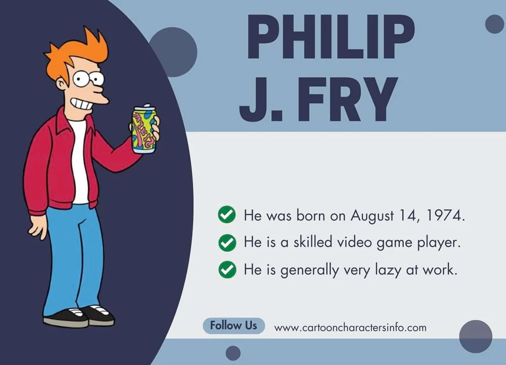 Philip J. Fry from Futurama Philip J. Fry from Futurama