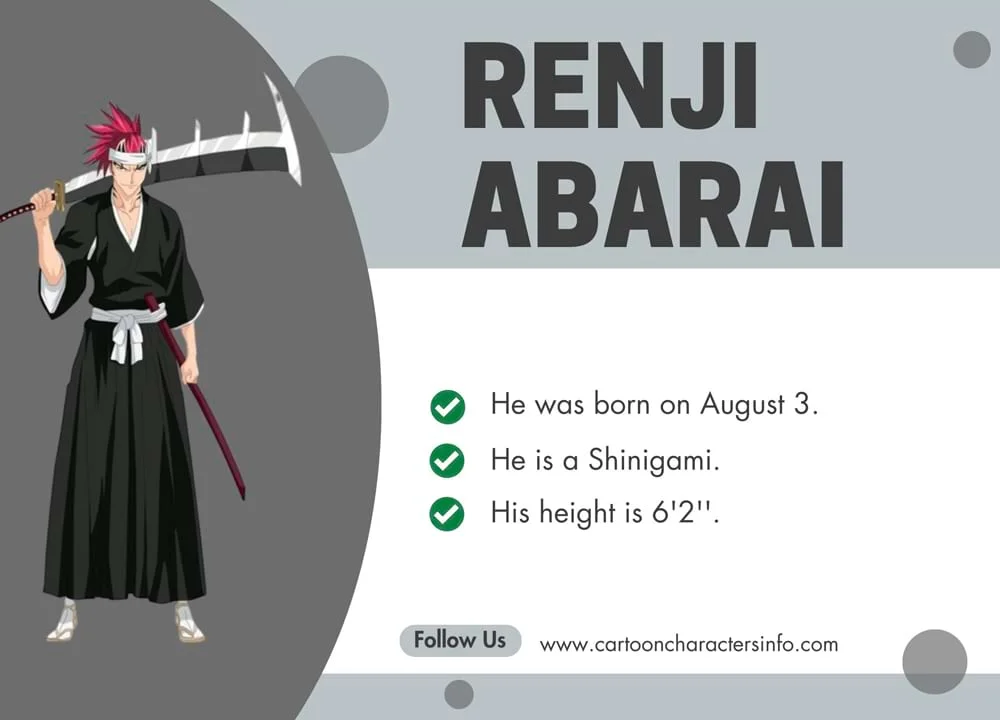Renji Abarai from bleach Renji Abarai from bleach